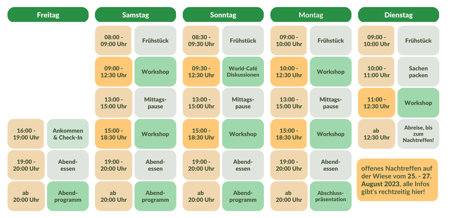 Programm JMC 2023